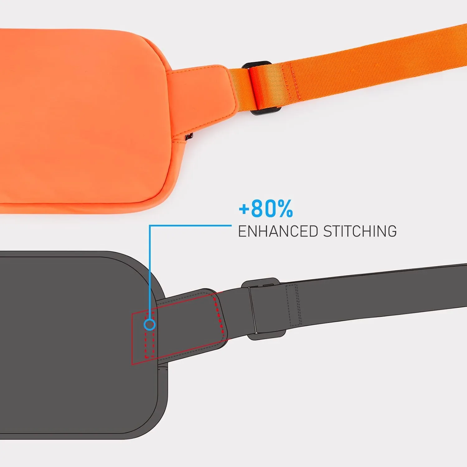 ZORFIN Belt Bag for Women Men Fashionable Crossbody Fanny Packs for Women with Adjustable Strap for Hiking Running Travel (Orange)